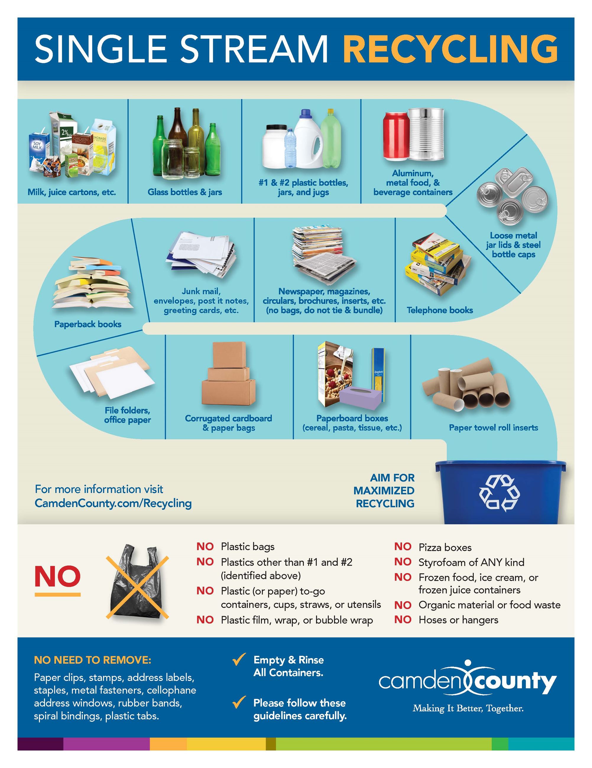 Single Stream Recycling Flyer From Camden County Version 1