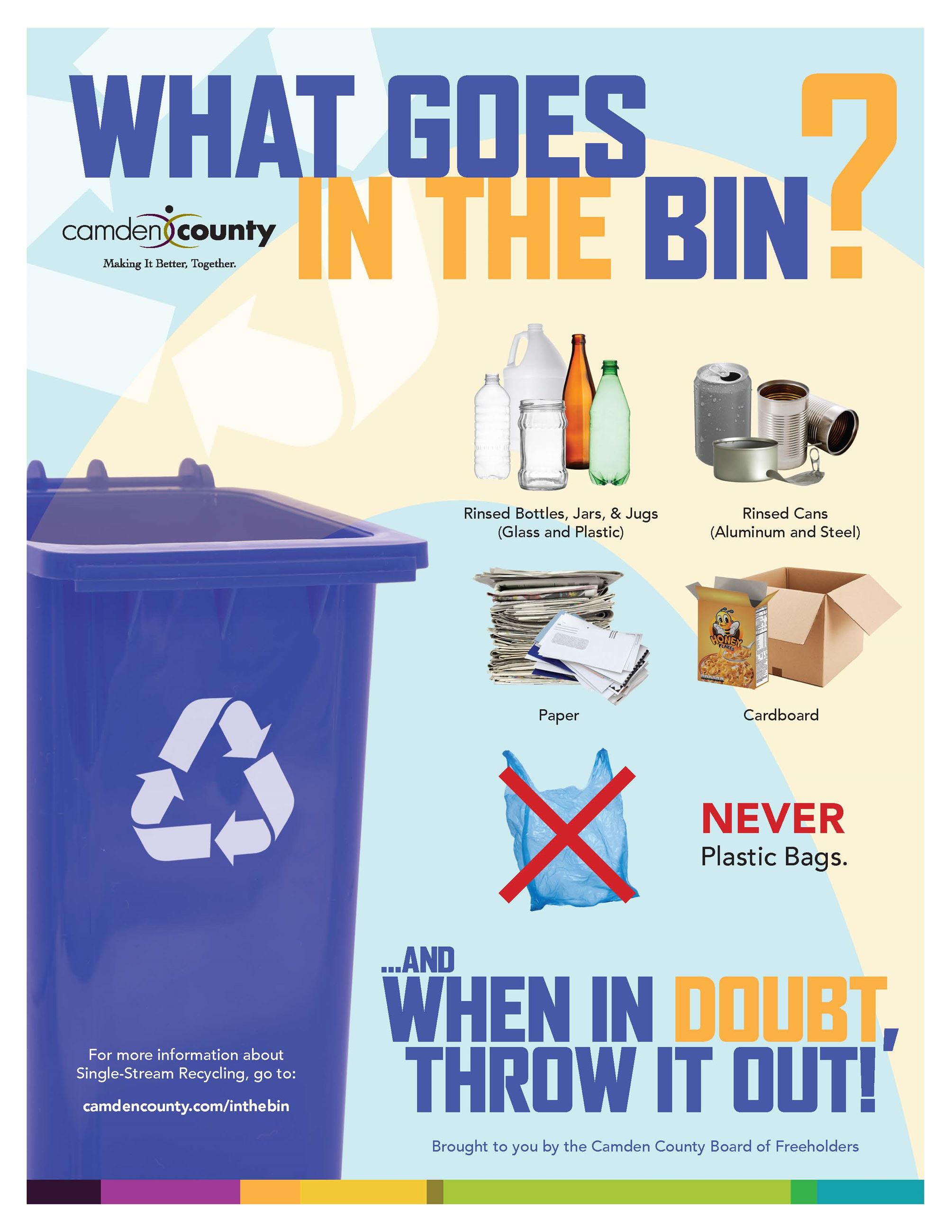 Single Stream Recycling